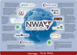 Network World Alliance